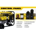 thumbnail image 3 of Aceup Energy 4350W Portable Gas Generator, 3600W Running Watts, 208cc, Pull Cord Start, Wheel Kit Included, EPA & CARB Compliant, for Camping, 3 of 9