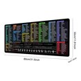 thumbnail image 2 of Peggybuy Shortcut Mouse Pad Non-Slip Base Mat for Office Laptop Desk Accessory (Style 7), 2 of 9