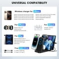 thumbnail image 5 of Wireless Charger Compatible for iPhone - 5 in 1 Charging Station for Multiple Devices: 36W Fast Charging Dock Compatible for iPhone 17 16e 16 15 14 13 12 Pro Max iWatch Samsung Tablets iPad, Gifts, 5 of 11