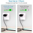thumbnail image 5 of Original Samsung Galaxy Fast Charger, Adaptive Fast Charging Wall Charger Plug with USB Type C Cable for Samsung Galaxy S23 / S23+ / S23 Ultra+ S10 S10+ S20 S20+ Note 10 Note 9 Note 20, 5 of 10