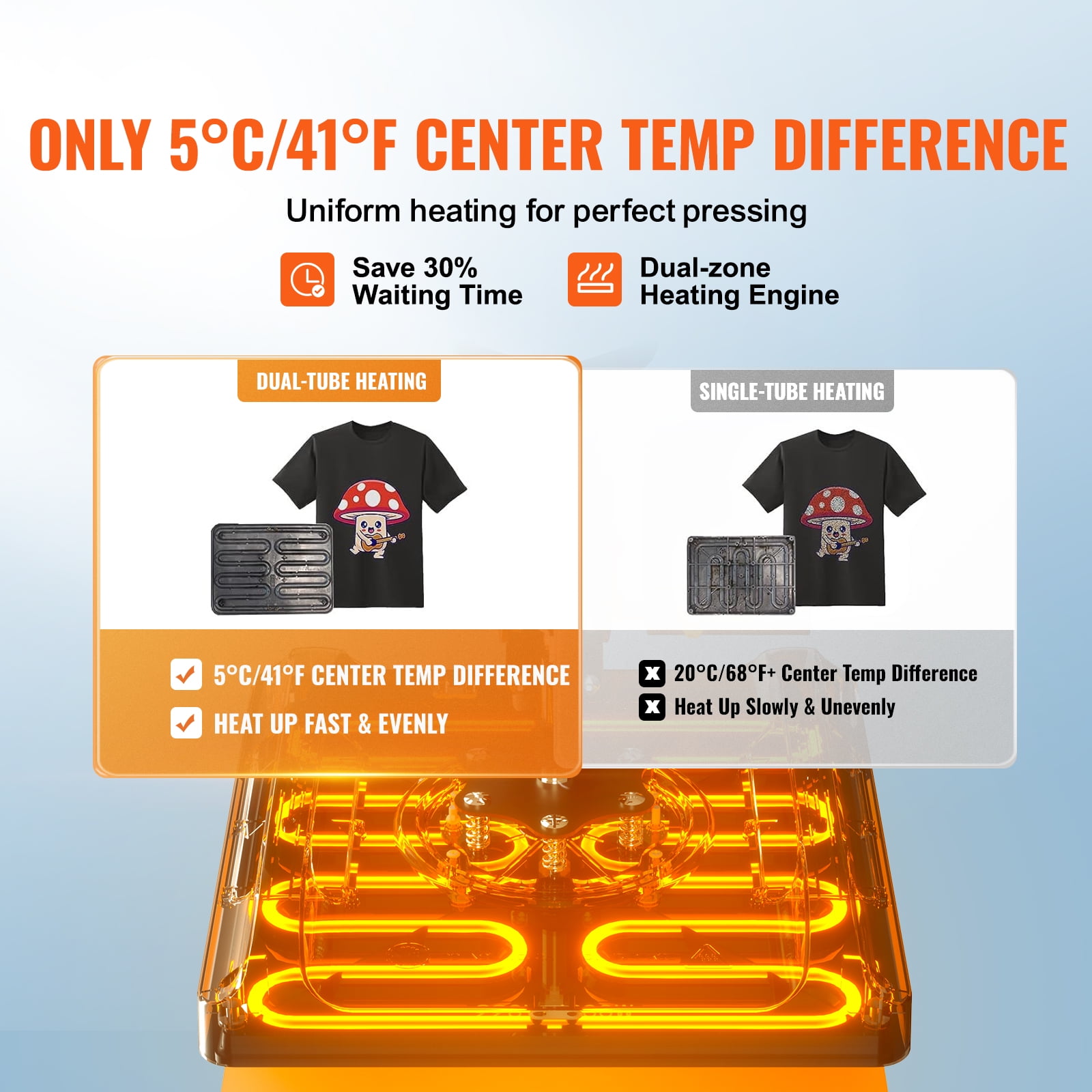 VEVORbrand 8 in 1 Heat Press Machine 12" x 15" upgraded Sublimation Machine 800W Rotation Swing Away Heat Press Dual-Tube Heating for DIY T-Shirts Cap And Mugs