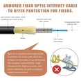 thumbnail image 3 of GHSDFBB Câble Internet à Fibre Optique Blindé SC/APC à SC/APC de 50 Mètres pour Extérieur avec Kit de Tirage, Câble de Patch Fibre Mode Unique à Faible Friction, SIMPLEX, Compatible 9/125um, OS1/OS2, LSZH Noir, 3 of 7