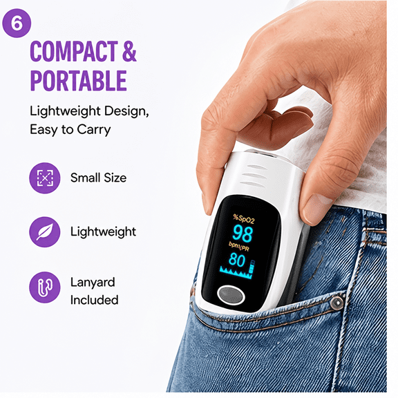 VROVIRE Fingertip Pulse Oximeter, Blood Oxygen Saturation SpO2 Monitor with Pulse Rate and Perfusion Index, Portable Finger Oxygen Monitor with Color Display and Lanyard, Gray