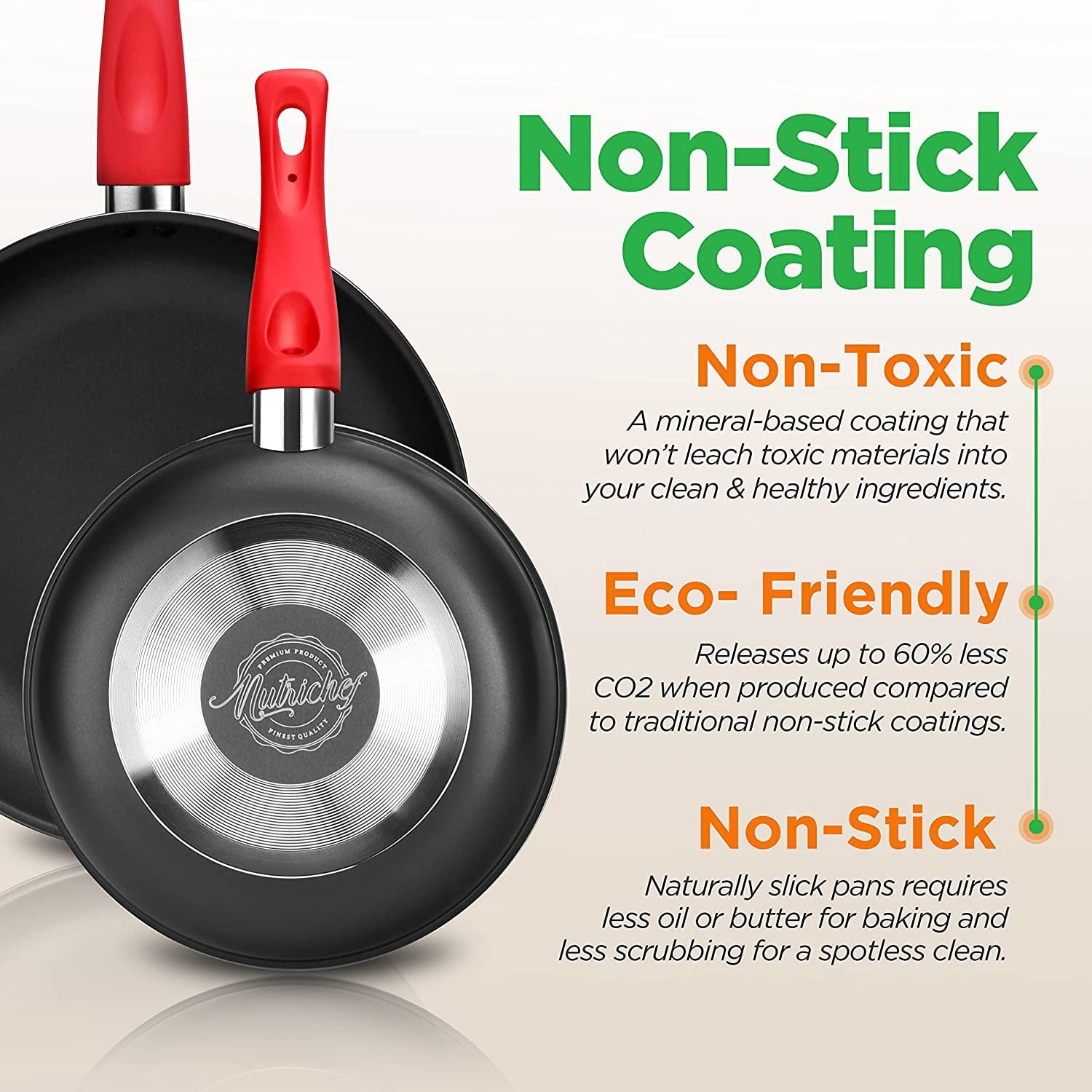 21-Piece Nonstick Cookware Set Heat Resistant Lacquer Kitchen Ware Pots Pan w/ Cool-Touch Handles, Saucepan, Fry Pans, Lid, Bakeware, For Gas Electric Ceramic Cooktops