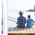 thumbnail image 2 of Likrtyny Caña Pescar Caña Fundición Fibra Carbono para Carpa Lucio (Casting Rod2.1m), 2 of 9