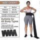 thumbnail image 2 of Waist Trainer For Women Snatch Bandage Tummy Sweat Wrap Plus Size Workout Waist Trimmer For Gym Sport, 2 of 5