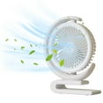 thumbnail image 1 of Ganfancp Ventilador Circulante de Sobremesa Ventilador Rotativo de Sobremesa Hogar y Oficina Carga Usb Gran Iluminación de Energía Eólica Ventilador Pequeño Ofertas de La Semana 1X Ventilador, 1 of 4