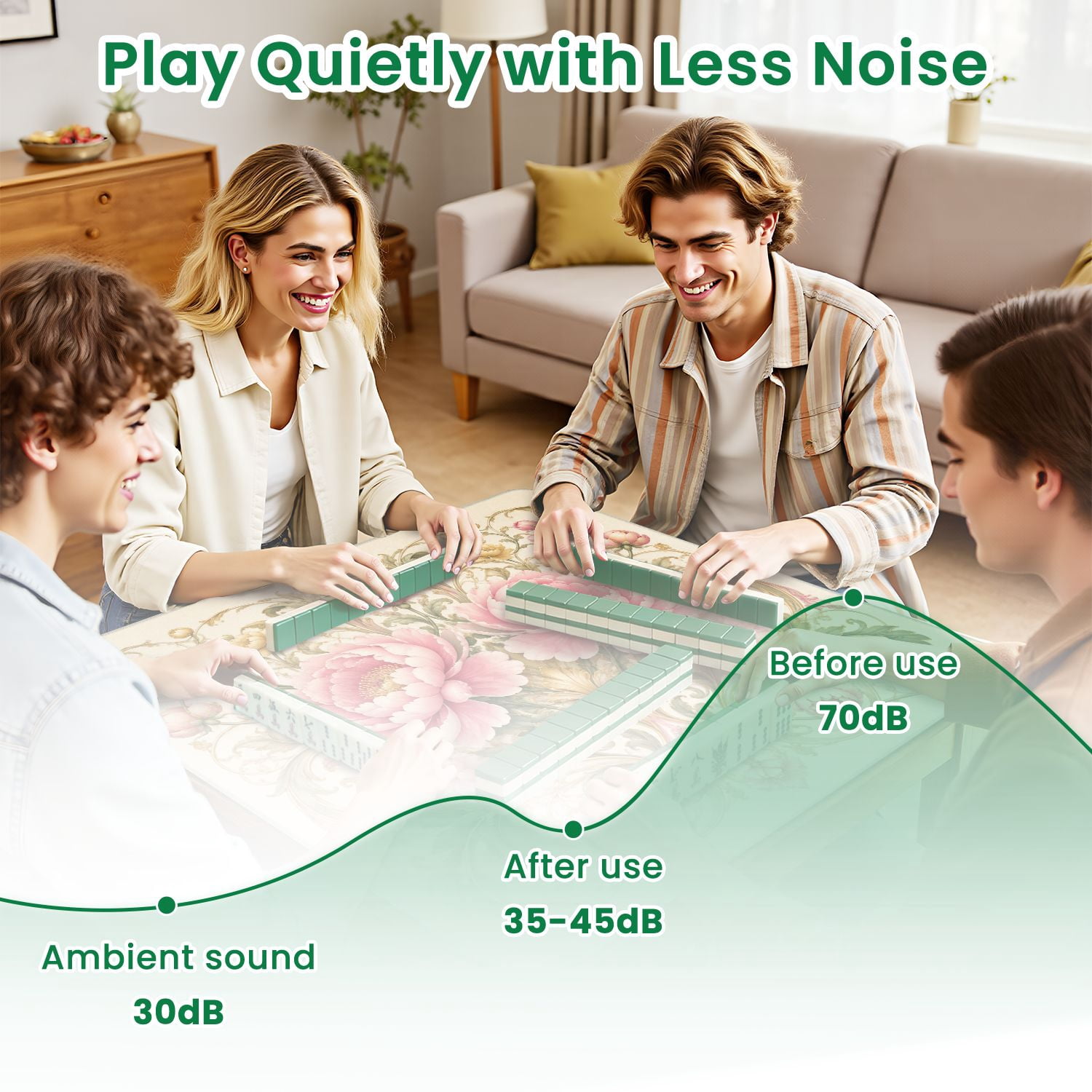 Mahjong Mat 31.5" x 31.5" Floral Blossom Pink Green Leaves Vintage Style Non-Slip Noise Reduction Mahjong Tiles Table Cover for Dominoes Poker Card Board and Tile Games