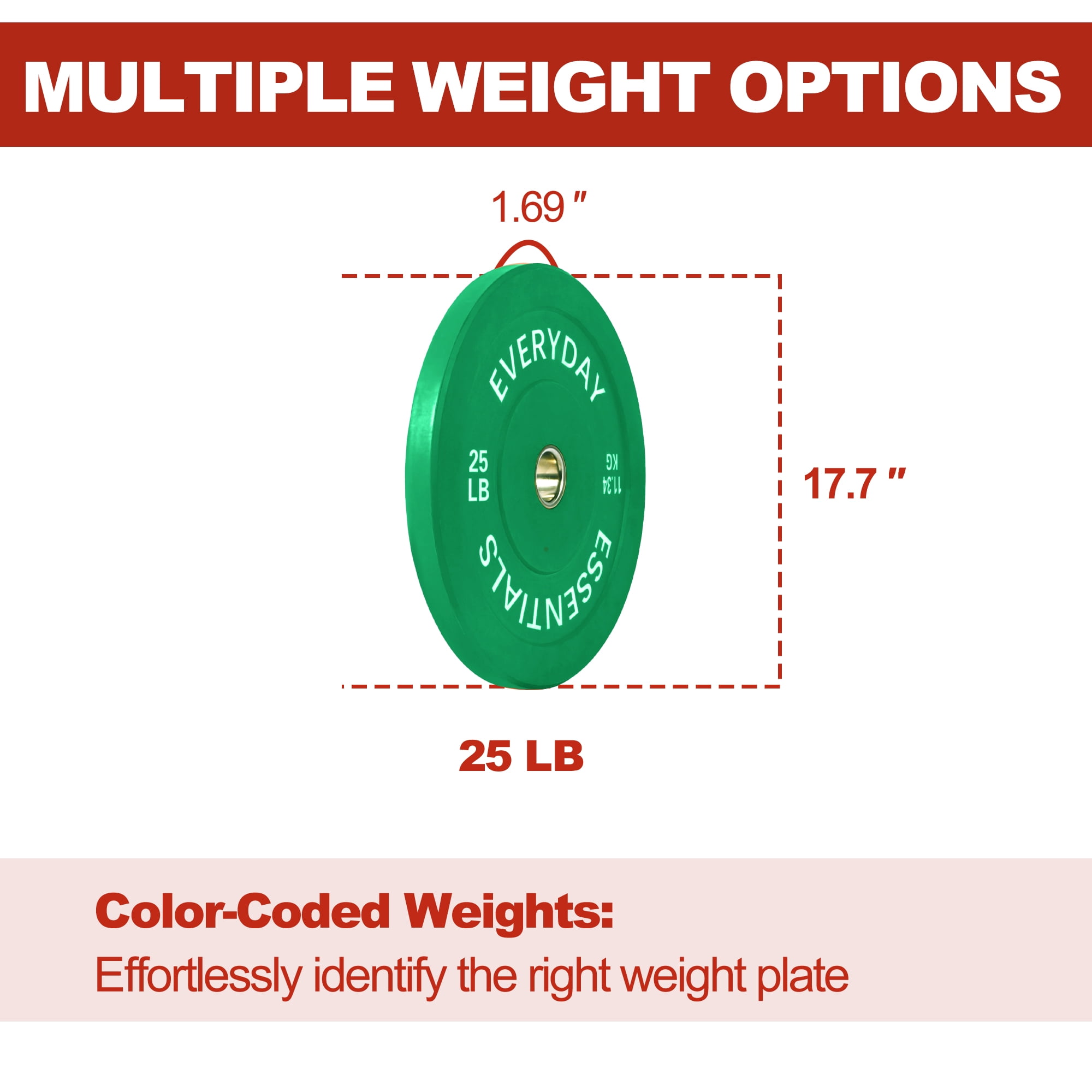 FlexWave 2-Inch Olympic Bumper Weight Plate Set，with Steel Hub,Barbell Bar & Clips，Colour, Multiple Sizes，for Strength Training & Home Gym
