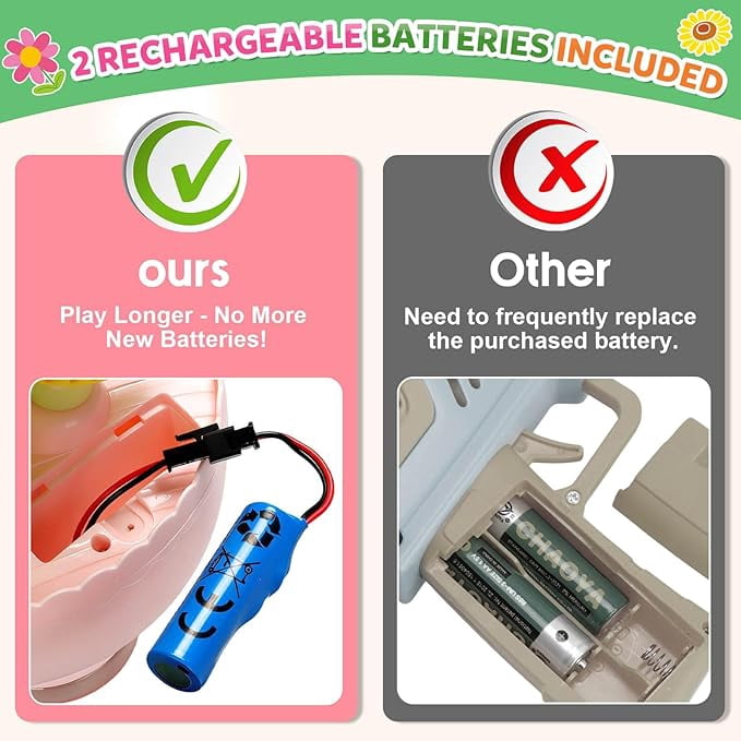 Handheld Flower Bouquet Bubble Machine – Automatic Bubble Blower with Rechargeable Battery & USB Charging, Elegant Party Decor for Weddings, Backyard Gatherings, Outdoor Events, 1 Piece
