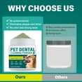 thumbnail image 3 of Dog-Dental-Powder, Dog Dental Care for Plaque Remover and Bad Breath, 100g, 3 of 8