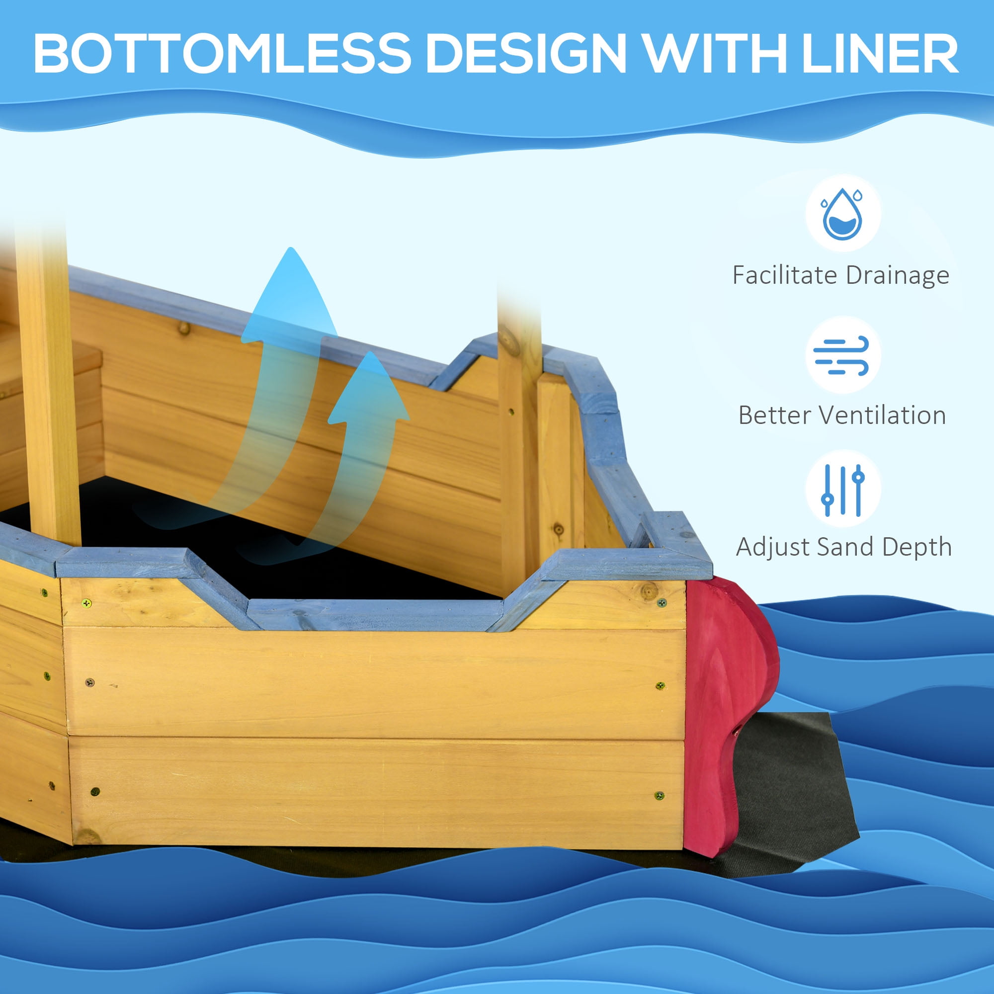 Pirate Ship Sandbox with Cover & Rudder, Wooden Sandbox with Storage Bench & Seat, Outdoor Play Toy for Kids Ages 3-8 Years Old