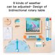 thumbnail image 4 of Juguetes para niños Aprendizaje para niños de 4 años Tablero de pronóstico del clima 3 Rompecabezas de madera para niños pequeños, 4 of 6