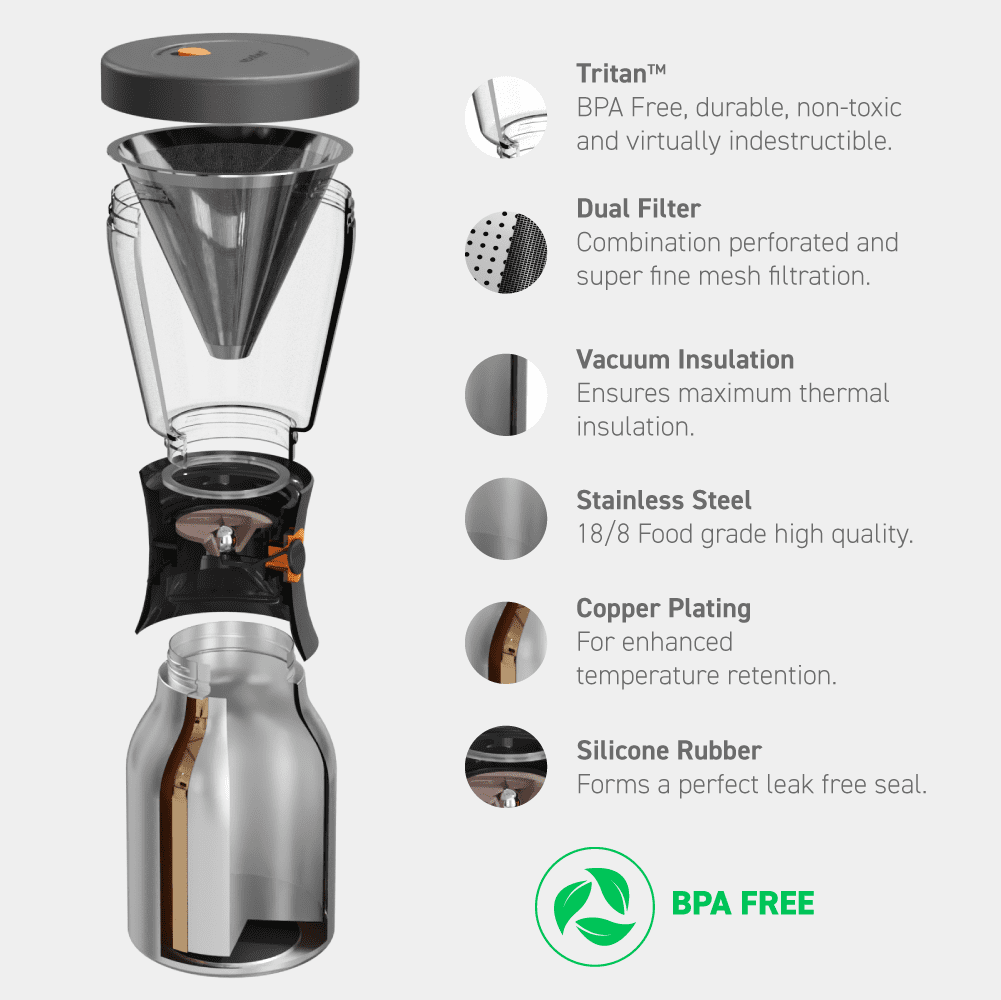 White Cold Brew Coffee Maker by ASOBU®
