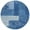 Navy, variant on Addison Rugs Chantille Indoor/Outdoor Transitional Rectangles Mocha Washable Runner Rug, 2'3" x 7'6"