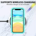 thumbnail image 6 of CellEver Clear Full Body Case for iPhone 11, Heavy Duty Protection with Anti-Slip TPU Bumper and [2 Tempered 9H Glass Screen Protectors] Shockproof Transparent Phone Cover 6.1 Inch (Mint), 6 of 6
