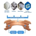 thumbnail image 4 of Tiras nasales de 100 unidades Better Breath Anti ronquidos (66 mm * 19 mm), 4 of 5