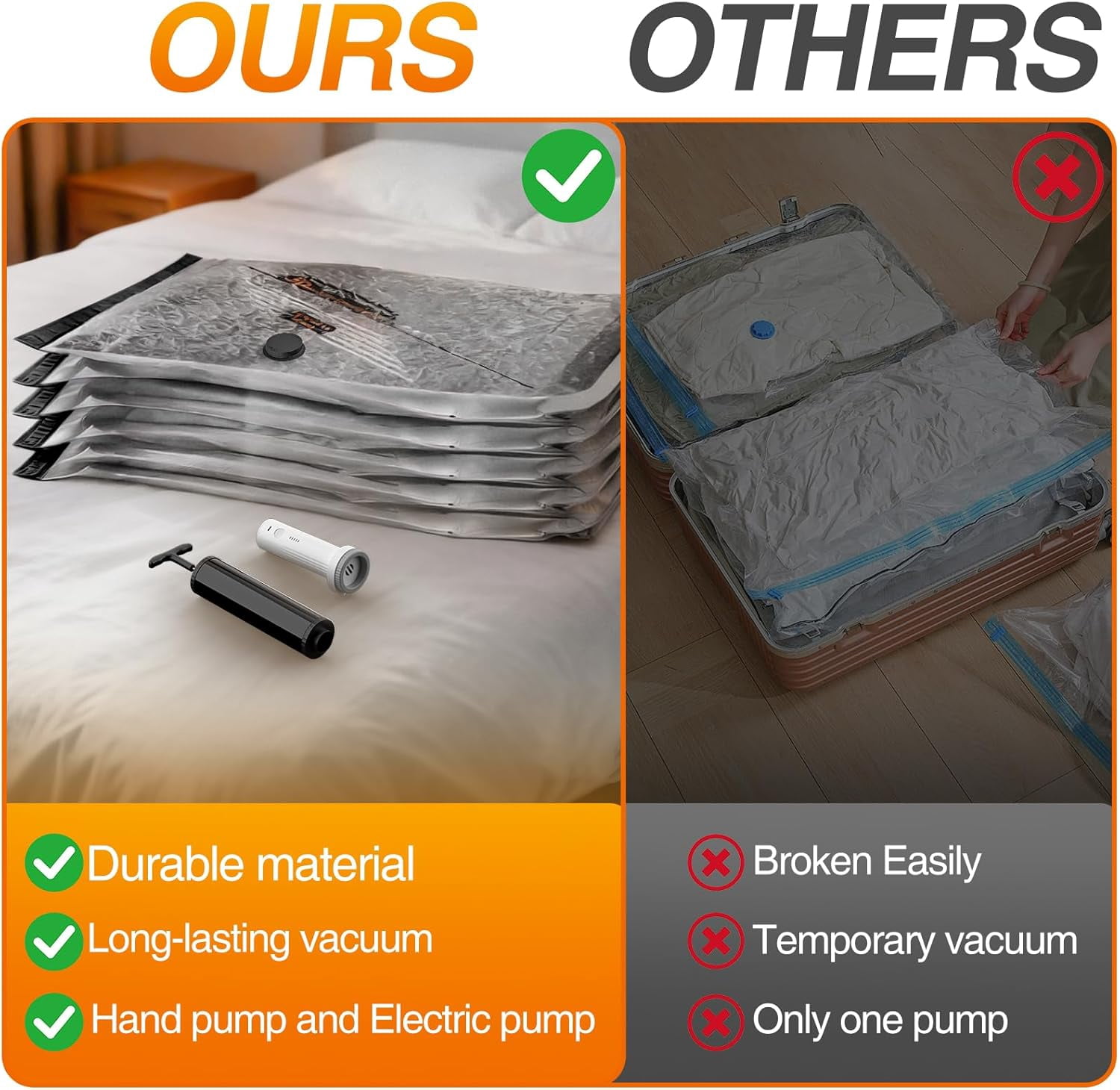 Travel Vacuum Bags with Cordless Electric Pump, 12 Pack Space Saver Storage Bags, Seal for Clothing, Compression Packing Cubes Luggage Suitcase