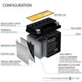 thumbnail image 3 of YTX5L-BS 12V 4AH Battery Replacement for Yamaha 230 TTR230E 2017, 3 of 6