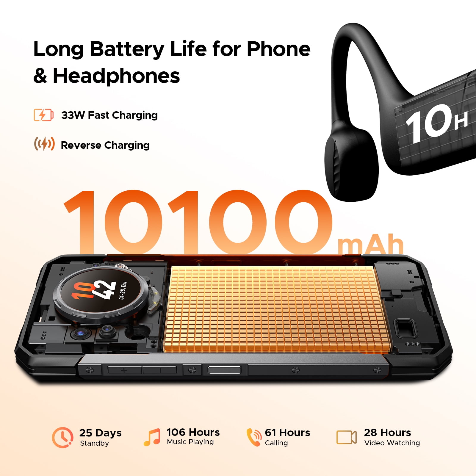 DOOGEE S200 Rugged Phone Unlocked with BoneBeat Run Earphones, 5G, Android 16, 48GB+256GB/2TB, 10100mAh, 6.72"FHD + 120 Hz Display with 1.32" Rear Screen, IP68/IP69K/NFC/Fingerprint/GPS