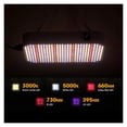 thumbnail image 5 of Dimmable LED Grow Light 1000W Grow Tent Light UV-IR Included Full Spectrum Plant Growing Lamps For Indoor Plants Quiet Built Fan ,Excellent Full Spectrum, 5 of 7