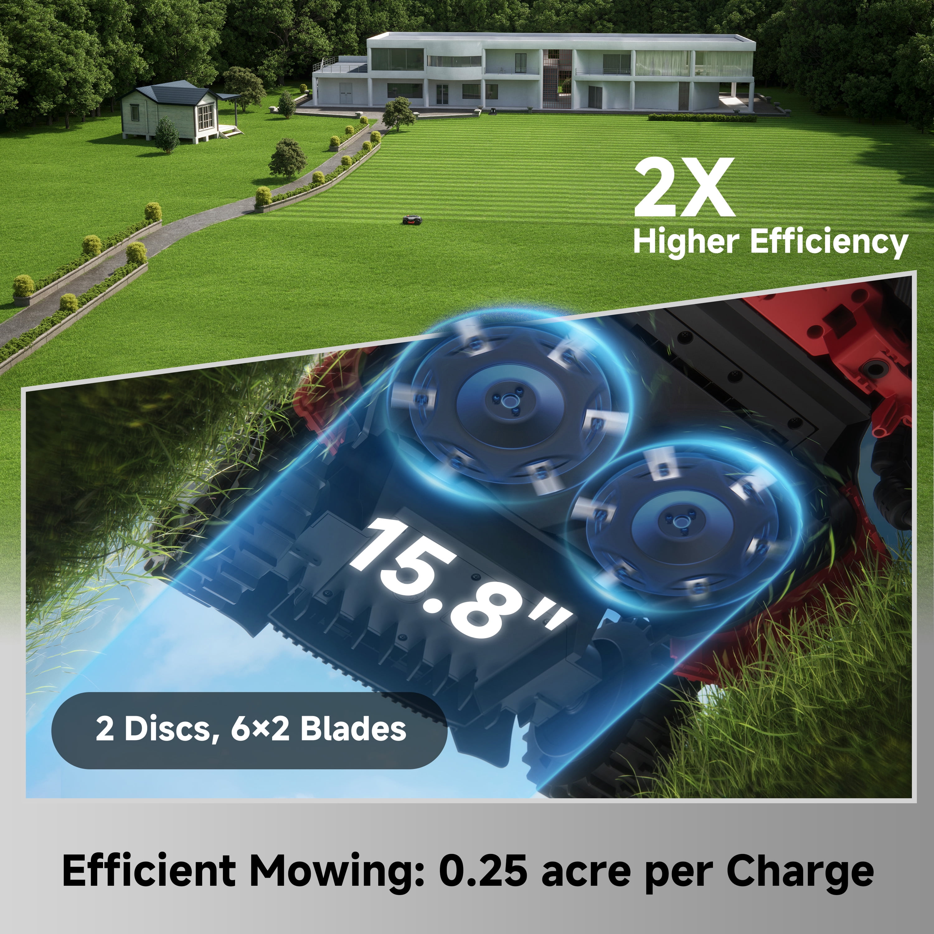 MOVA LiDAX Ultra 3000 AWD Robotic Lawn Mower, 0.75Acre,3D LiDAR, Dual Mapping and Visional Navigation