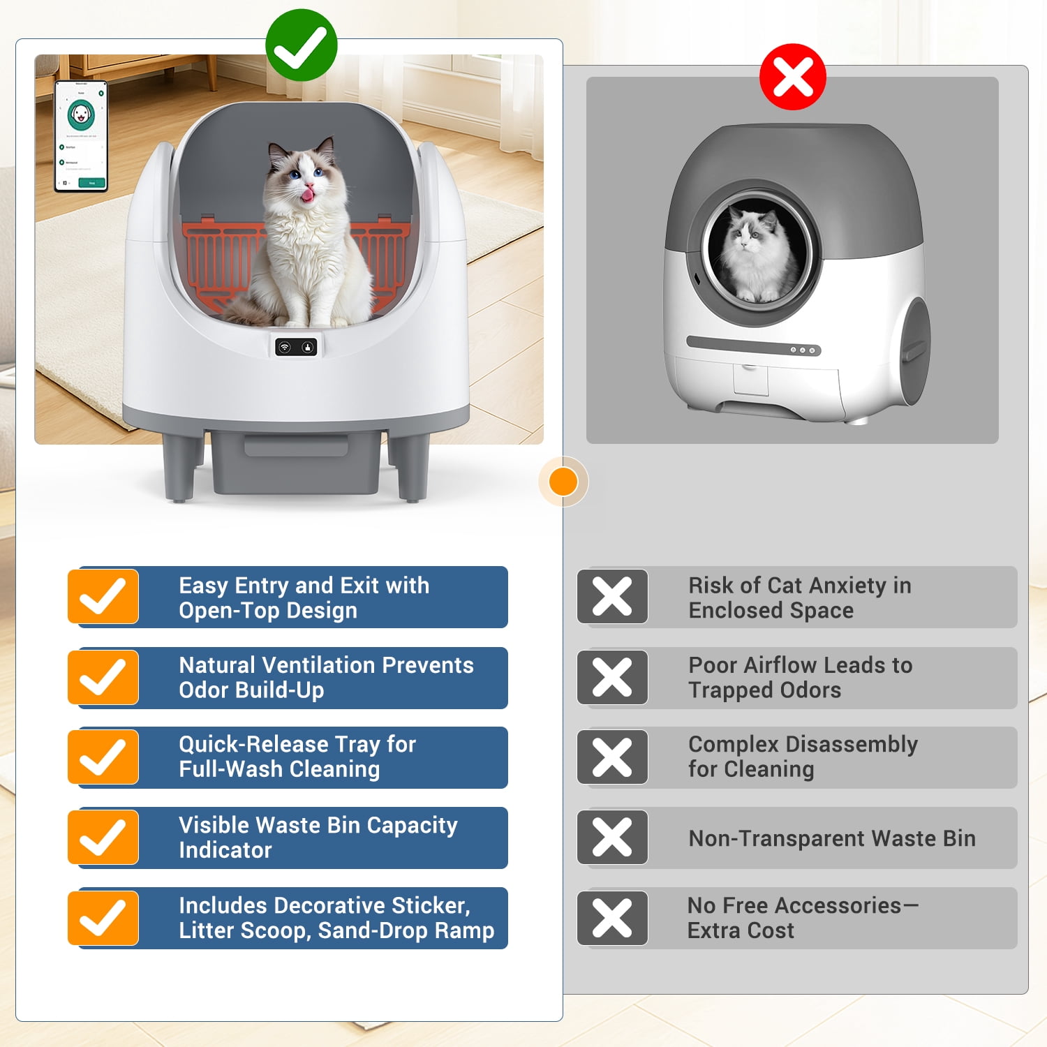 Dlopede Automatic Self-Cleaning Cat Litter Box with App Control, Infrared Safety Sensor, Smart Cat Toilet