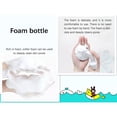 thumbnail image 3 of Jumpingount Dispensador de bomba de subbotella de 30ML, botellas, removedor reutilizable, contenedor recargable de líquido de bombeo con tapa, masajeadores Blanco, 3 of 6