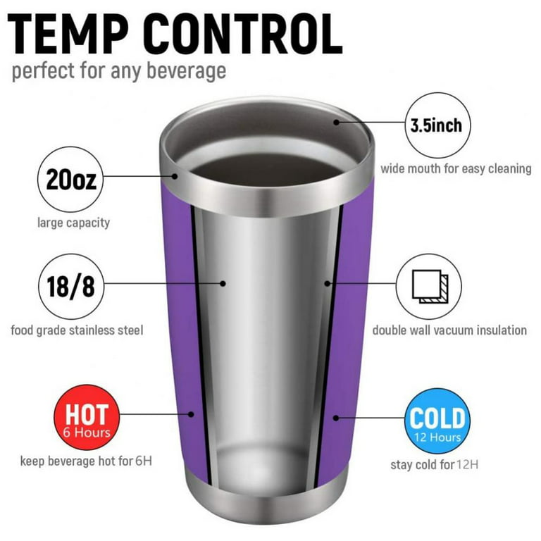20oz Stainless Steel Tumbler, Vacuum Insulated Coffee Cup, Keep Drinks  Cold& Hot