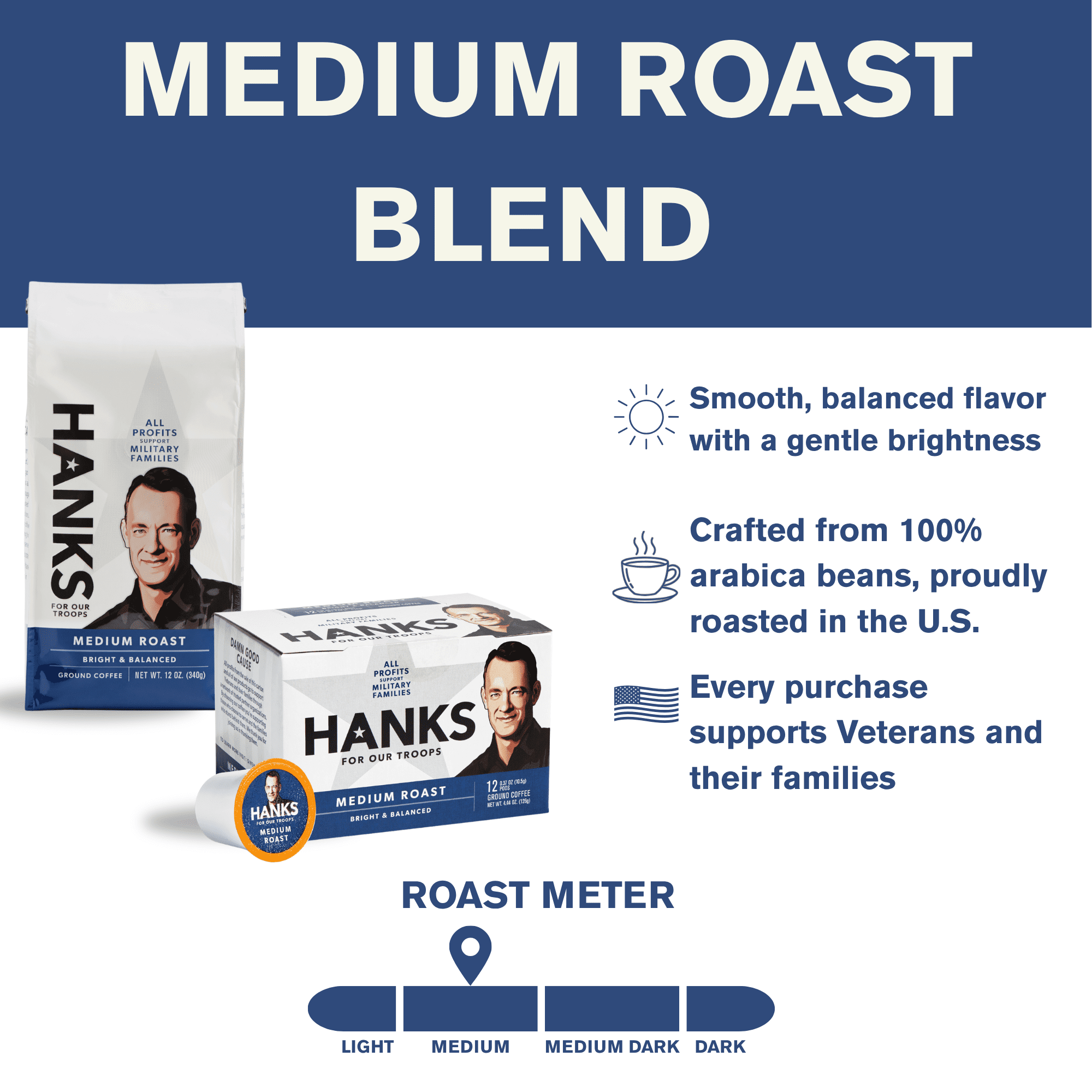 Hanks for Our Troops Ground Coffee Medium Roast, Supports Veterans, 12 oz Bag