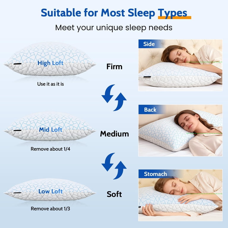 Lolsea Memory Foam Pillows Queen, Set of 2 photo 6
