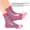 thumbnail image 5 of 3 Pairs Neuropathy Socks, Soothe Socks For Neuropathy Pain, Tendonitis Compression Socks, Plantar Fasciitis, NeuropathyS MWhite, 5 of 5