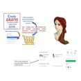 thumbnail image 4 of Turbante Gorro Mujer Elegante Oncólogico De Trenza. Alopecia, 4 of 5
