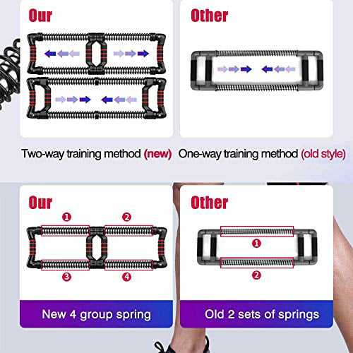 Push Down Bar Machine Chest Expander Home Resistance Exercise Workout Equipment