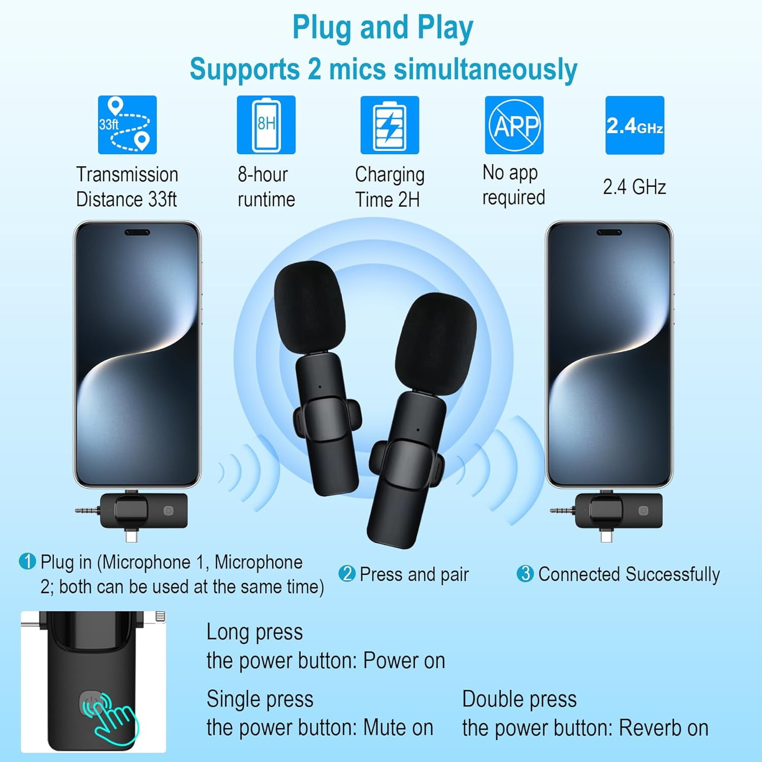 Vlogging Kit for iPhone/Android, 63”Auto Face Tracking Tripod for iPhone with Light, Microphones, Scrolling Remote Control for TikTok, Content Creator Kit for YouTube Starter Live Streaming