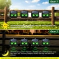 thumbnail image 3 of Jahy2Tech Outdoor Solar Animal Repellent 4Pcs Humane Deterrent Waterproof, 3 of 9