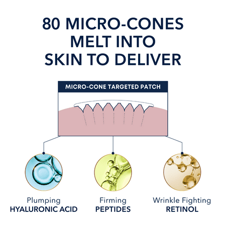 RoC Retinol Correxion Targeted Deep Facial Wrinkle Patches, 6 Ct