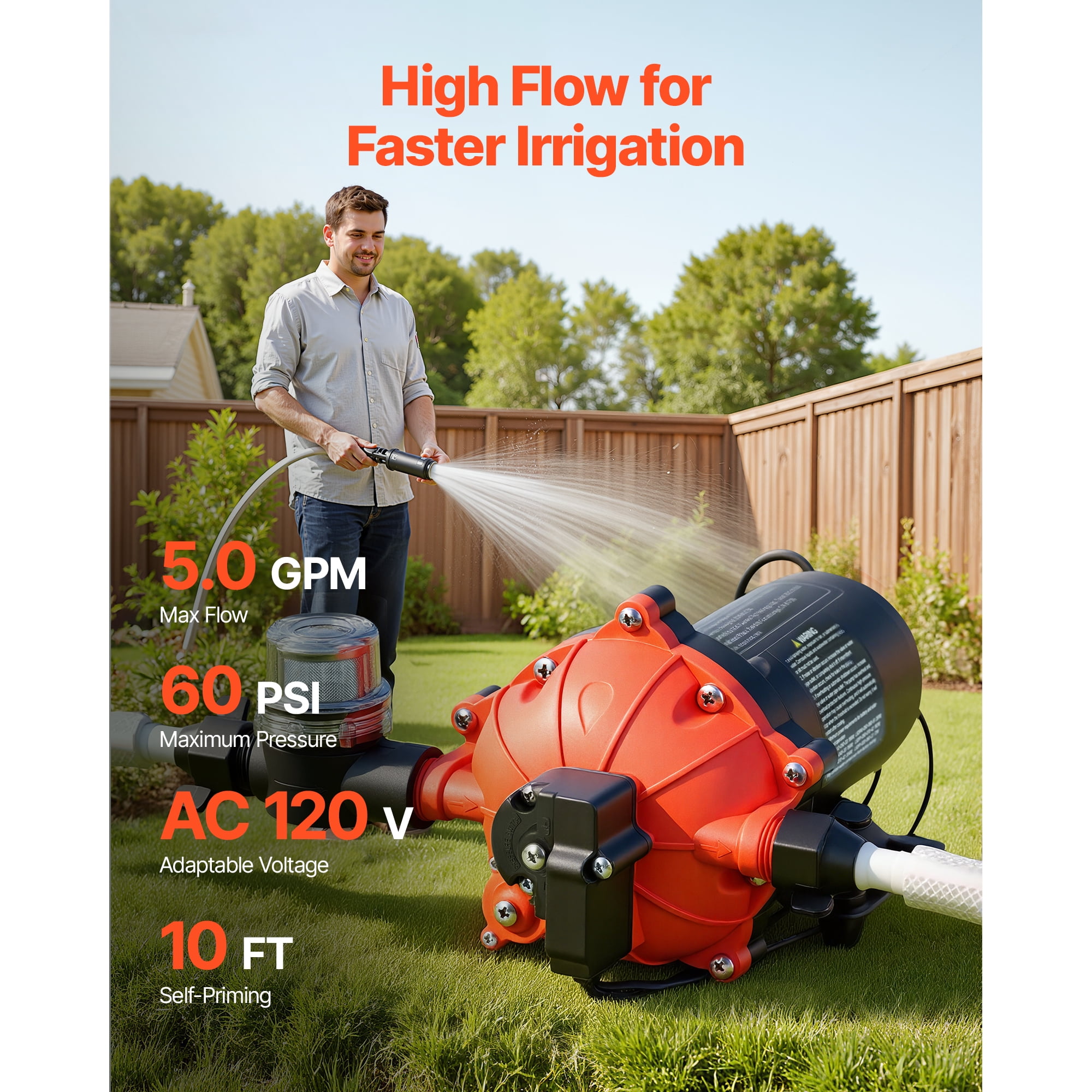 KFFKFF 110V AC Water Pressure Pump, 5 GPM Flow Rate, 5-Chamber Electric Diaphragm Pump with Automatic Pressure Switch, 60 PSI Max, Suitable for Home, Kitchen, Garden Irrigation, and Car Washing