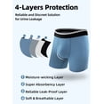 thumbnail image 7 of TIICHOO Washable Incontinence Underwear for Men 100ml Absorbency Leakproof Boxer Briefs 5 Pack (X-Large, 2 Black/Dark Gray/Green/Blue), 7 of 7