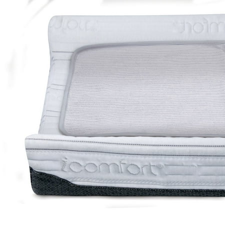 Serta iComfort Premium Change Liners, Gray - 3