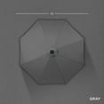 thumbnail image 5 of Best Choice Products 10ft Solar LED Lighted Patio Umbrella w/ Tilt Adjustment, UV-Resistant Fabric - Gray, 5 of 8