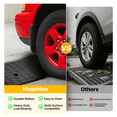 thumbnail image 6 of Magshion Rubber Curb,6.5" Rise 39" Length Heavy Duty Loading Driveway Ramp for Cars, Wheelchair, 6 of 8