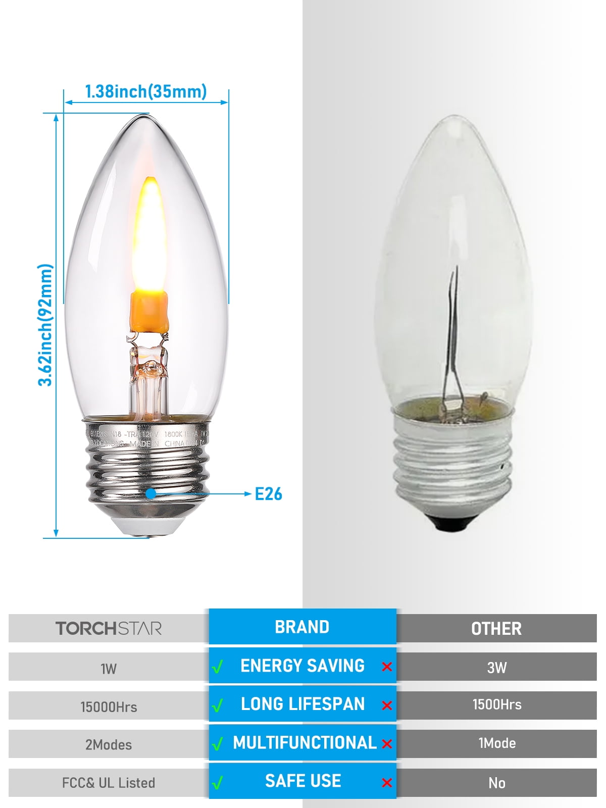 12 Pack B11 Flame Light Bulbs E26 Base, 1W LED Flickering Bulbs, 2 Modes, Candle Light Bulbs for Chandelier, UL Listed, 1800K Warm Yellow
