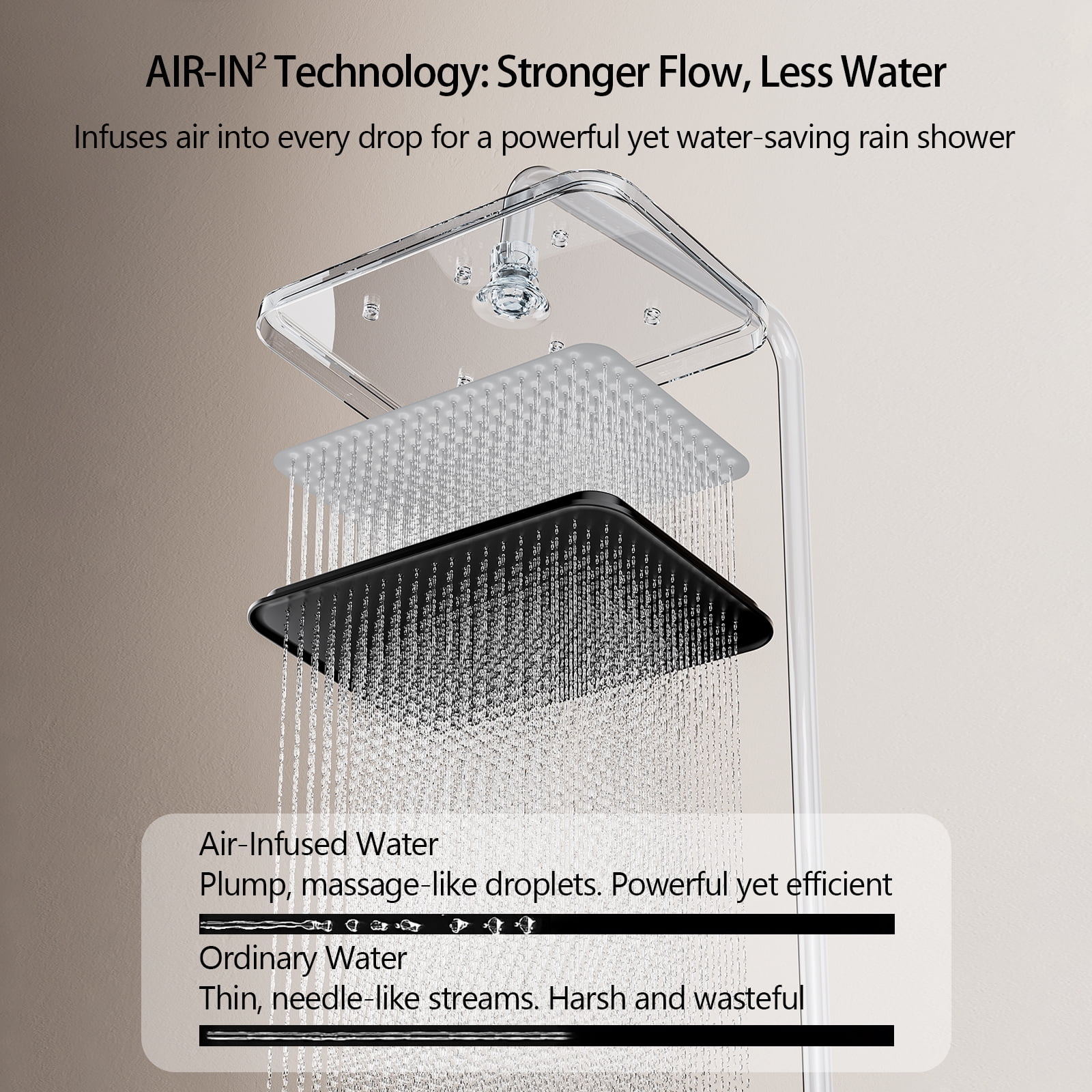 Shower System with Digital Temperature Display, Dual Shower Head Faucet Set with 12 Inch Rain Shower Head and Handheld Shower Head Fixtures, LED Piano Keys, 4 Water Outlet Modes, Gray