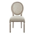 thumbnail image 6 of Modway Arise 19.5" Fabric & Wood Dining Side Chair in Beige (Set of 2), 6 of 9
