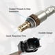 thumbnail image 4 of Reemplazo del sensor de oxígeno 36542R70A01 para Acura MDX 2007-2009 y Acura ZDX 2010, 4 of 7