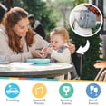thumbnail image 2 of Mochila Booster Seat Nuby Easy Go 2 en 1 con arnés de 5 puntos, 2 of 7