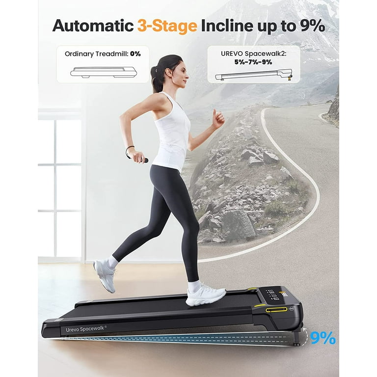 Urevo outlet treadmill reviews