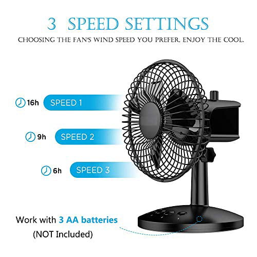 Small Personal USB Desk Fan,3 Speeds Portable Desktop Table Cooling Powered by,S 