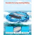 thumbnail image 3 of VEVOR Towable Tubes for Boating, 3-Rider Inflatable Boat Tubes and Towables, 510lbs Capacity Water Sport Tube for Boat to Pull - with Anti-Slip Pad, Full Nylon Cover, Padded Handles & Safety Valve, 3 of 9